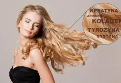 Hårologi del 3 - PROTEINER & AMINOSYRER for håret